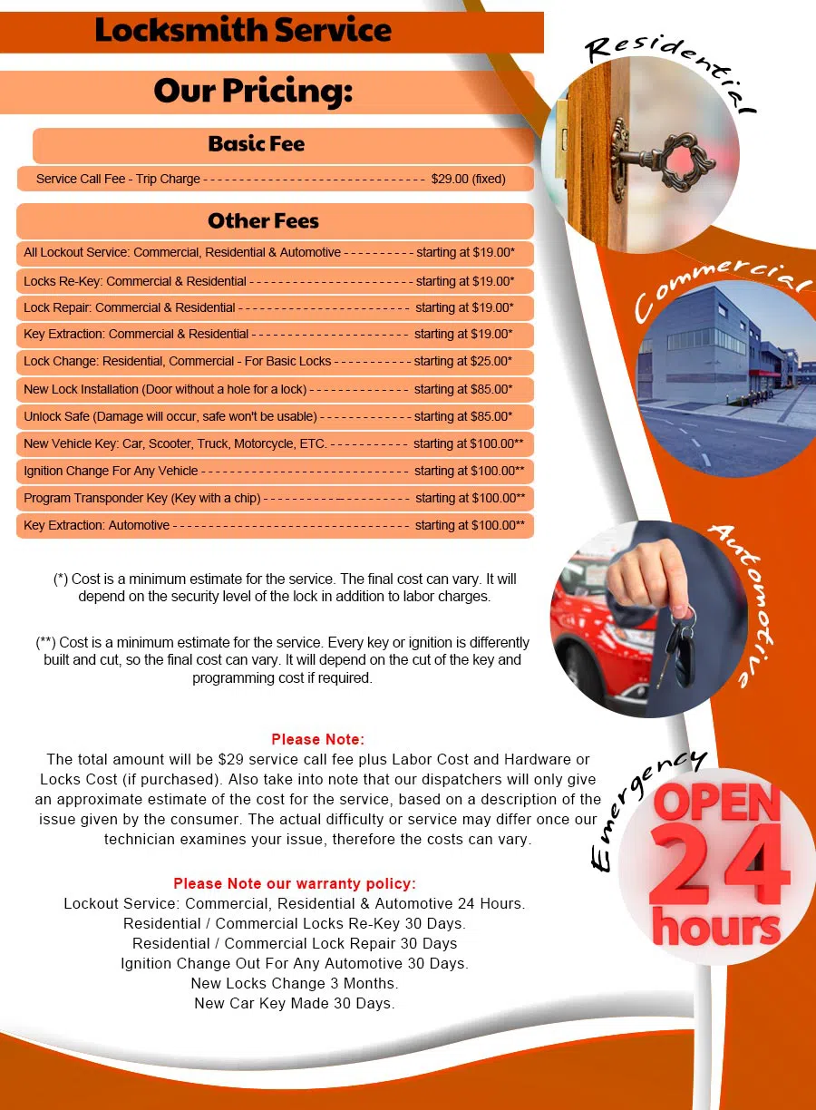 Gallery Locksmith Store Detroit, MI 313-924-3038